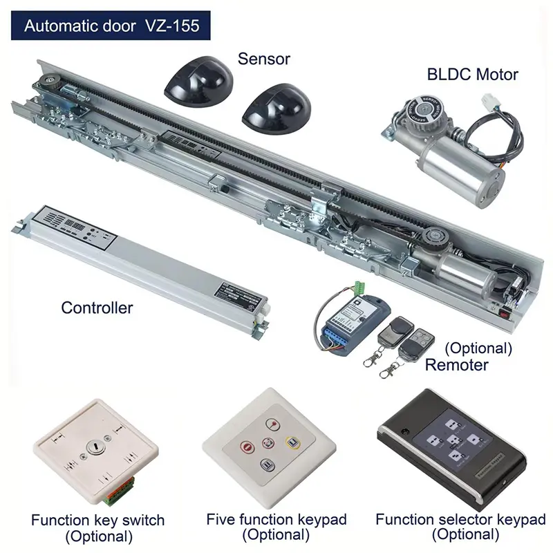 Automatic Sliding Doors